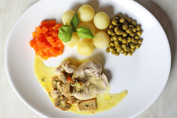 Chicken in mushroom sauce on a plate