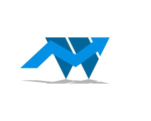 W finance and planing