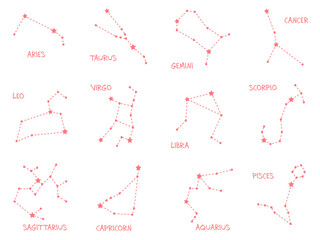 zodiac constellation