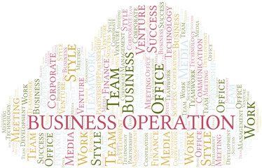 Obraz premium Business Operation word cloud. Collage made with text only.