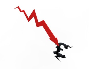 Falling arrow, career failure and economic decline and bankruptcy