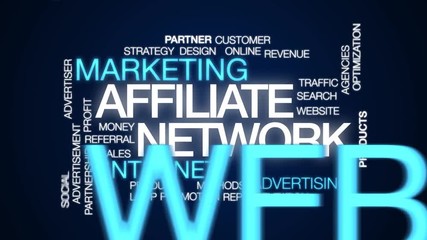 Affiliate network animated word cloud. Kinetic typography.