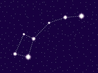 Ursa minor constellation. Starry night sky. Cluster of stars and galaxies. Deep space. Vector illustration