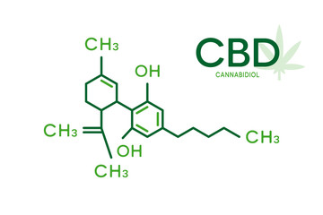 CBD molecular formula. Cannabidiol molecule structure on white background.