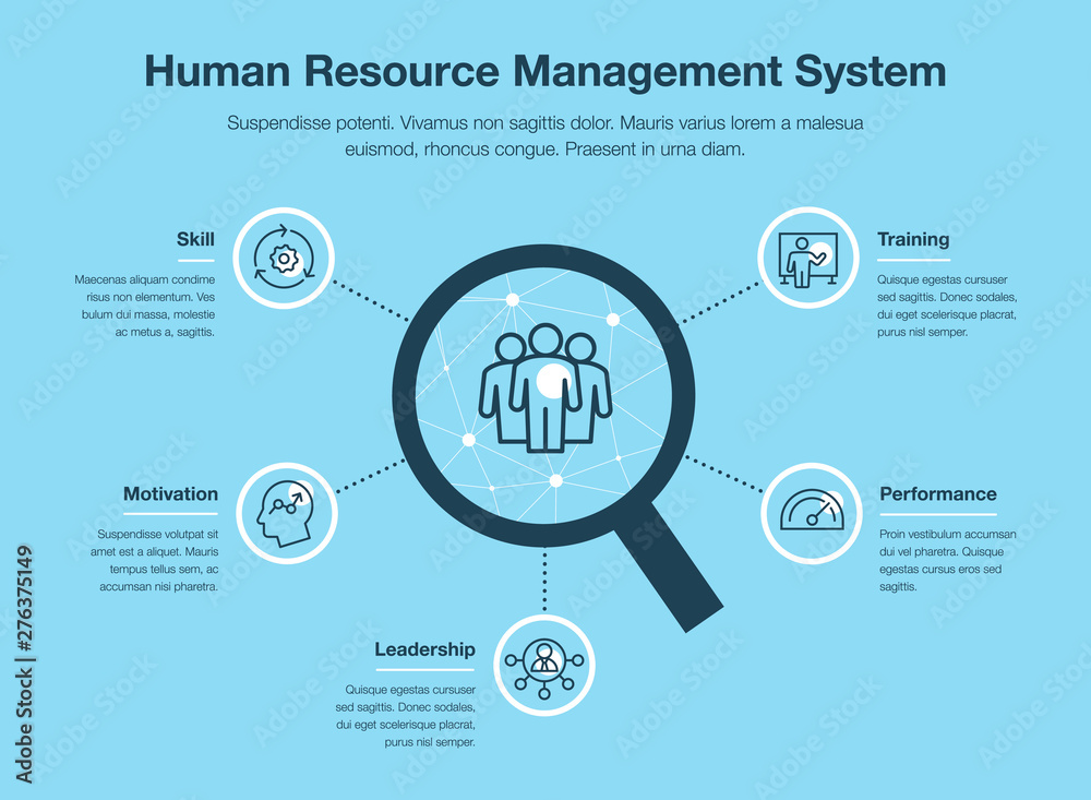 Poster Simple vector infographic for human resource management system with line icons and place for your content - blue version.