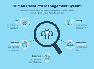 Simple vector infographic for human resource management system with line icons and place for your content - blue version.