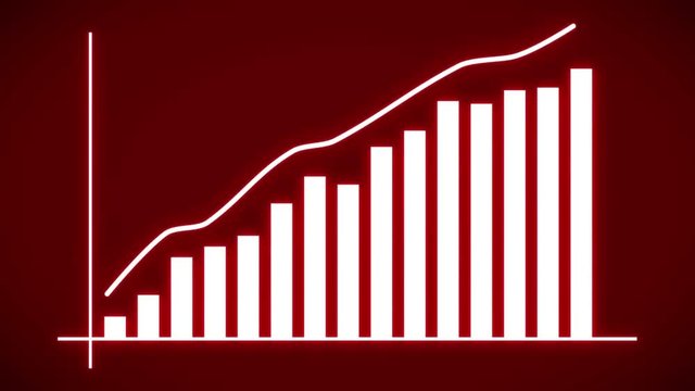 Growth graph on red background. Economic progress chart. Bars infographic. Statistics and data analysis. Profit concept. Analysis graph for investment, currency, money or companies. 4K animation video