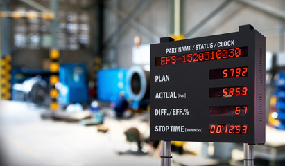 Real time monitoring system industry display screen in automation robot arm machine smart factory industrial. Industry 4th iot concept , digital manufacturing operation..