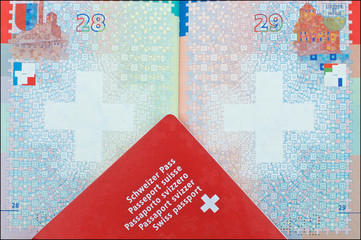 Close up picture of one Swiss passport