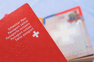 Close up picture of one Swiss passport