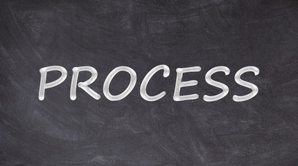 Fototapeta premium Process written on blackboard