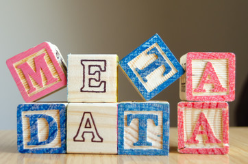 Educational toy cubes with letters organised to display word metadata - keywording and Search...