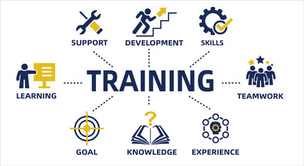 training concept chart with business icons and keywords. © cacaroot
