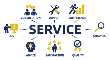 service concept chart with icons and keywords