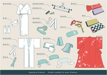 着物関連アイテム（着付けに必要な小物）のベクターセット