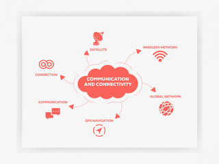 Six Flat Icons Infographic Design lettering on cloud with 6 icons and keywords. Communication And Connectivity Icon Set