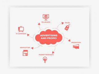 Six Flat Icons Infographic Design lettering on cloud with 6 icons and keywords. Advertising And Promo Icon Set