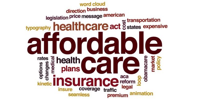 Affordable care animated word cloud. Kinetic typography.