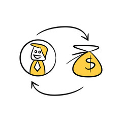 businessman, manpower and money for resource allocation yellow hand drawn theme