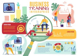Business training infographics