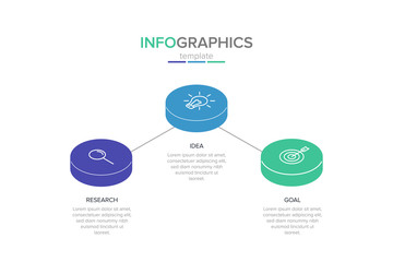 Obraz premium Concept of arrow business model with 3 successive steps. Three colorful rectangular elements. Timeline design for brochure, presentation. Infographic design layout.