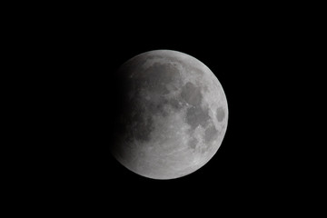 Total Lunar Eclipse January 21, 2019