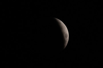 Total Lunar Eclipse January 21, 2019