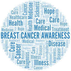 Breast Cancer Awareness word cloud. Vector made with text only.
