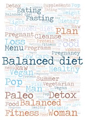 Word cloud with text Balanced diet - vertical on a white background.