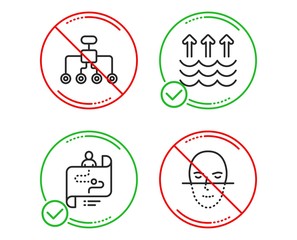 Do or Stop. Restructuring, Evaporation and Journey path icons simple set. Face recognition sign. Delegate, Global warming, Project process. Faces biometrics. Science set. Line restructuring do icon