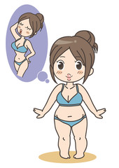 ダイエット女性・ビフォーアフター