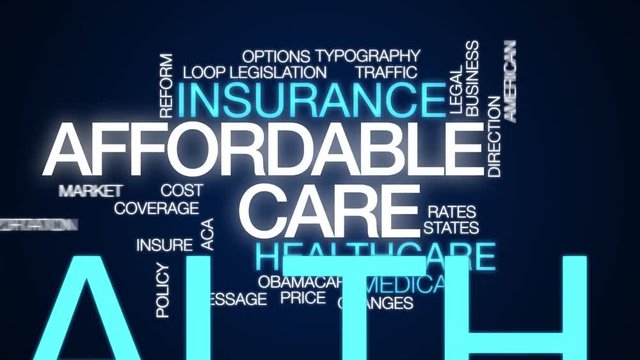 Affordable care animated word cloud. Kinetic typography.