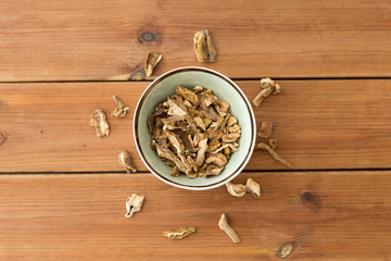 culinary, food and cooking concept - dried mushrooms in bowl on wooden background