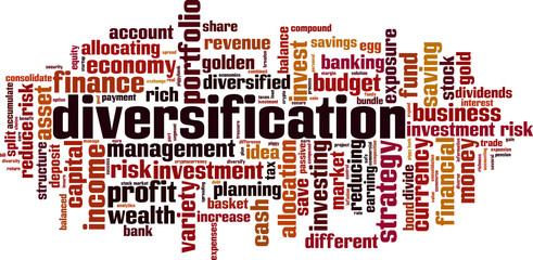 Diversification word cloud