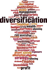 Obraz premium Diversification word cloud