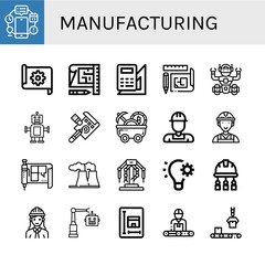 Set of manufacturing icons such as Automation, Blueprint, Engineering, Robot, Draft, Mine cart, Worker, Power plant, Robotics, Engineer, Conveyor , manufacturing