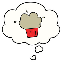 cartoon muffin and thought bubble