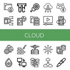 Set of cloud icons such as Secure, Api, Filter, Global server, Thought, Server, Cloud, Video marketing, Networking, Security, Drop, Brickwall, Network, Data storage, Cloud computing ,