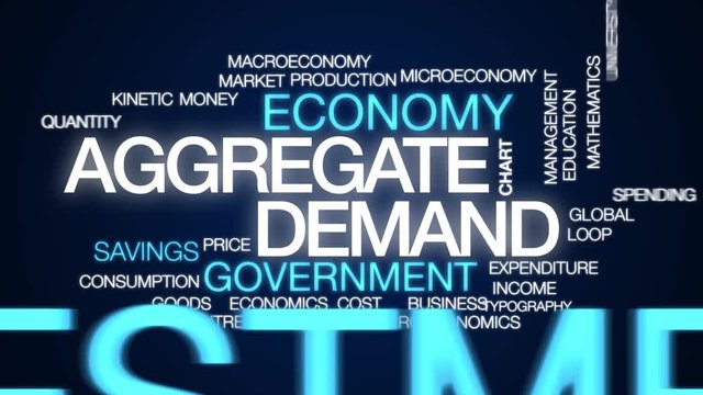 Aggregate demand animated word cloud. Kinetic typography.