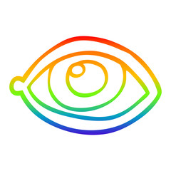 rainbow gradient line drawing cartoon eye staring