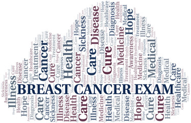 Breast Cancer Exam word cloud. Vector made with text only.