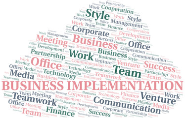 Business Implementation word cloud. Collage made with text only.