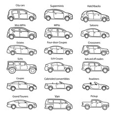 Big set of car body types with text. Simple black outline car icon for your design. 