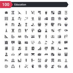 100 education icons set such as old school, having an idea, online test, shopping cart, human brain, molecular bond, syringe, computer and network, atomic orbitals