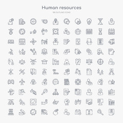 100 human resources outline icons set such as resume, profiles, appointment, hi, skills, hiring, approved, contact