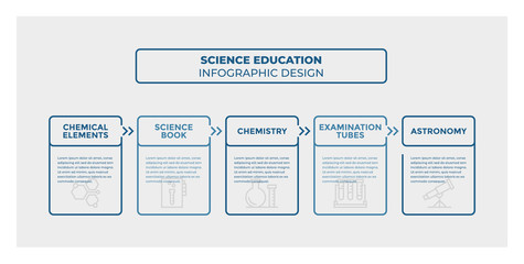 Fototapeta na wymiar Science Education infographic design. Timeline with 5 steps, options, squares. Vector template