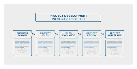 Fototapeta na wymiar Project Development infographic design. Timeline with 5 steps, options, squares. Vector template