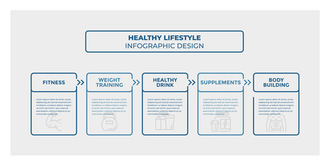 Healthy Lifestyle infographic design. Timeline with 5 steps, options, squares. Vector template