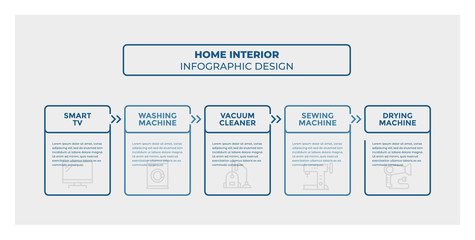 Home Enterior infographic design. Timeline with 5 steps, options, squares. Vector template