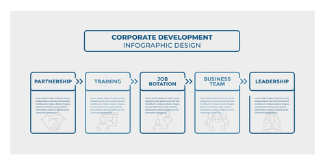 Corporate Development infographic design. Timeline with 5 steps, options, squares. Vector template